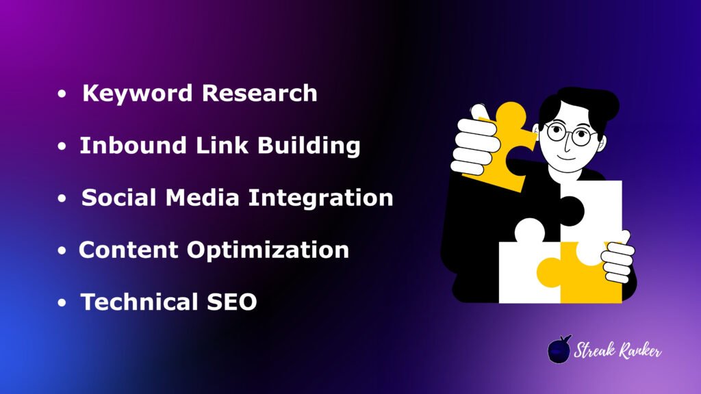 Visual representation of SEO strategies: keyword research, link building, social media integration, and technical SEO for branding.